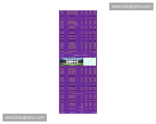 2026年世界杯赛程公布 克罗地亚队备战进展引关注